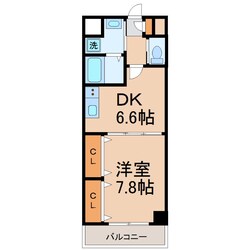 セントラル福住の物件間取画像